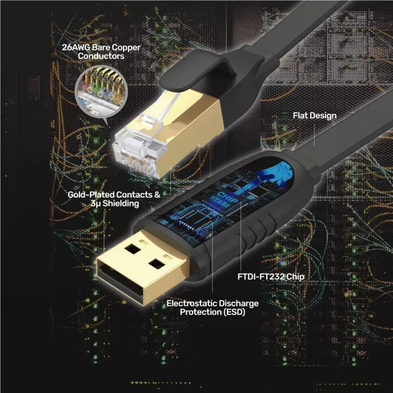 Unitek Y-SP02001B USB 2.0 – RJ-45 konsolikaapeli, 1,8 m, musta