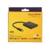 Videosplitteri DeLOCK 87719
