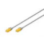 DIGITUS CAT 6A U/UTP ohut patch-kaapeli RJ-45 Cat6a 2m harmaa