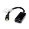 Value 12.99.3143 videokaapelisovitin Mini DisplayPort HDMI Type-A (standardi) musta (12.99.3143)