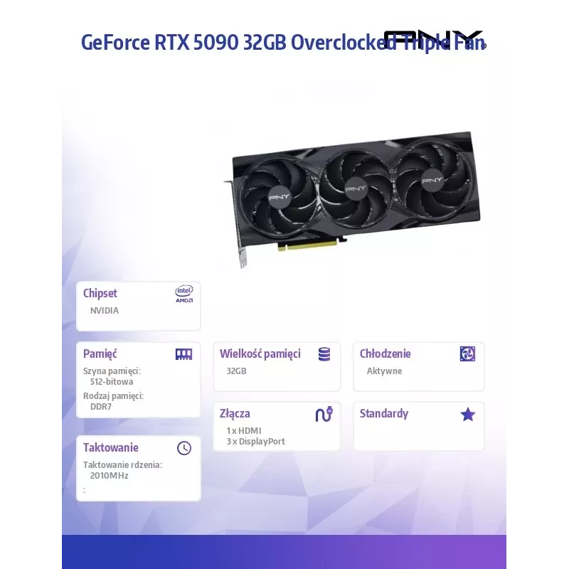 PNY GeForce RTX 5090 OC 3F 32GB GDDR7 näytönohjain