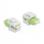 Keystone-moduuli LC Duplex -liitin LC Duplex -liittimeen DeLOCK 86816