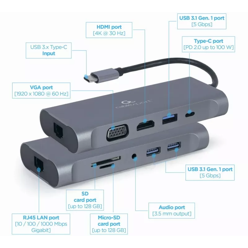 Gembird A-CM-COMBO7-01 kannettavan telakka/porttitoistin USB 3.2 Gen 1 (3.1 Gen 1) Type-A harmaa