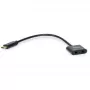 Equip USB-C - dual 3,5 mm -audio-DAC-adapteri, USB-C, uros, 2 x 3,5 mm, naaras, 0,15 m, musta