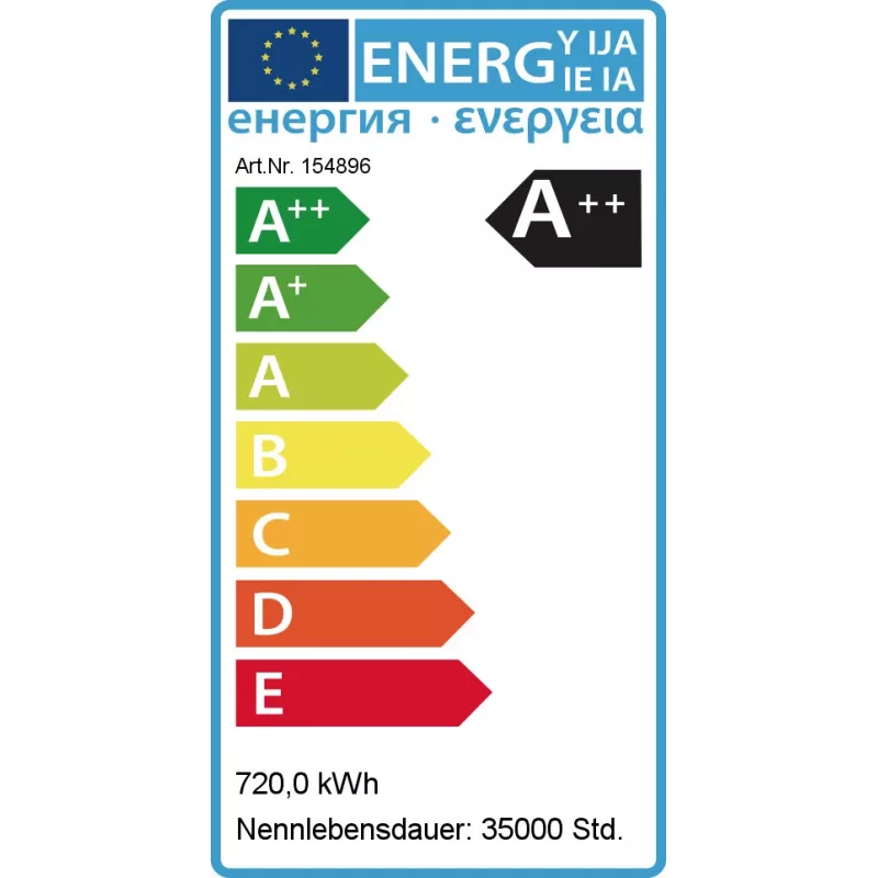 Synergy 21 LED kohde-/stadionvalonheitin 720W IP66 cw