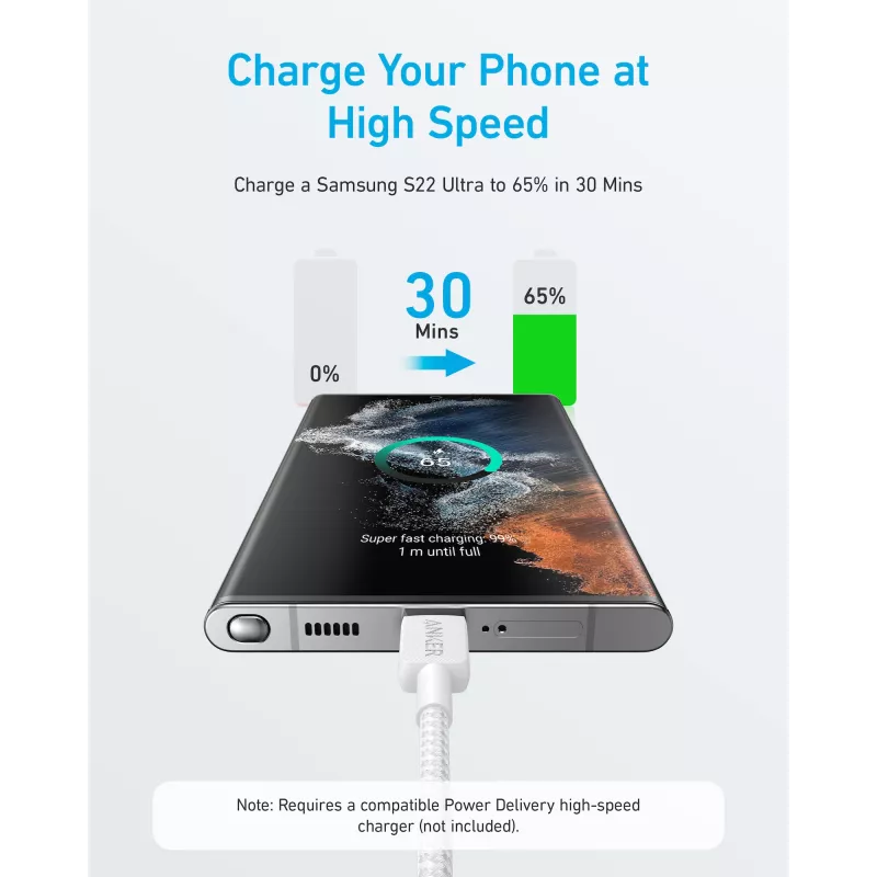 USB-C - USB-C -kaapeli Anker 322 — 1,8 m, valkoinen