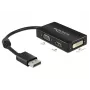 DeLOCK 0.16m DisplayPort/VGA+HDMI+DVI VGA (D-Sub)+ HDMI + DVI musta