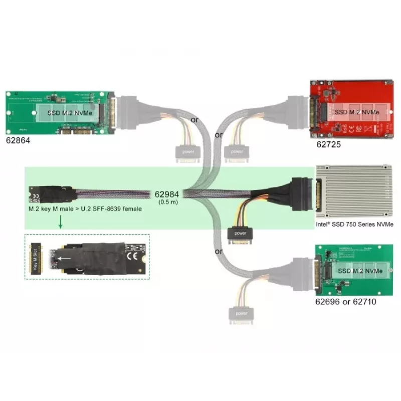 DeLOCK M.2 Key M - U.2 SFF-8639 NVMe -sovitin 50 cm kaapelilla