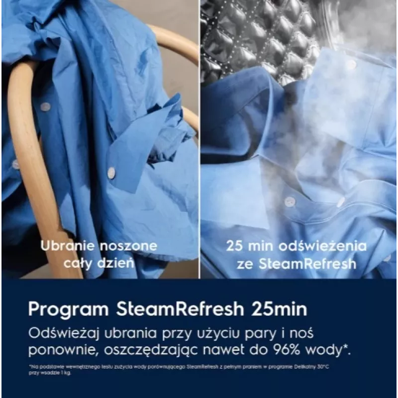 Pesukone Electrolux EW7F5482CP 8 kg