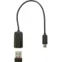 USB-WLAN-sovitin Televes UUSBWIFI T-OX 216802 802.11n 150 Mbit/s