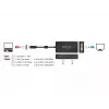 Videosplitteri DeLOCK 63925