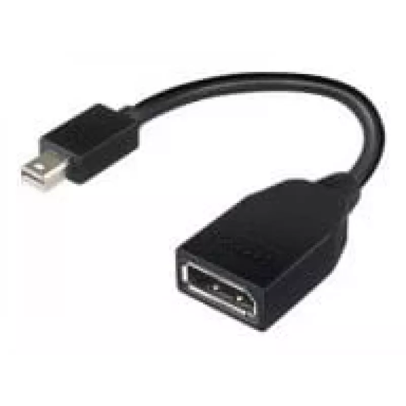Lenovo 4X90L13971 DisplayPort-kaapeli Mini DisplayPort musta