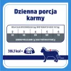 VET RESPONSE Hypoallergenic - kuivaruoka kissoille - 1,6 kg