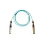 InfiniBand/kuitu-kaapeli Cisco QSFP-100G-AOC3M= 3 m