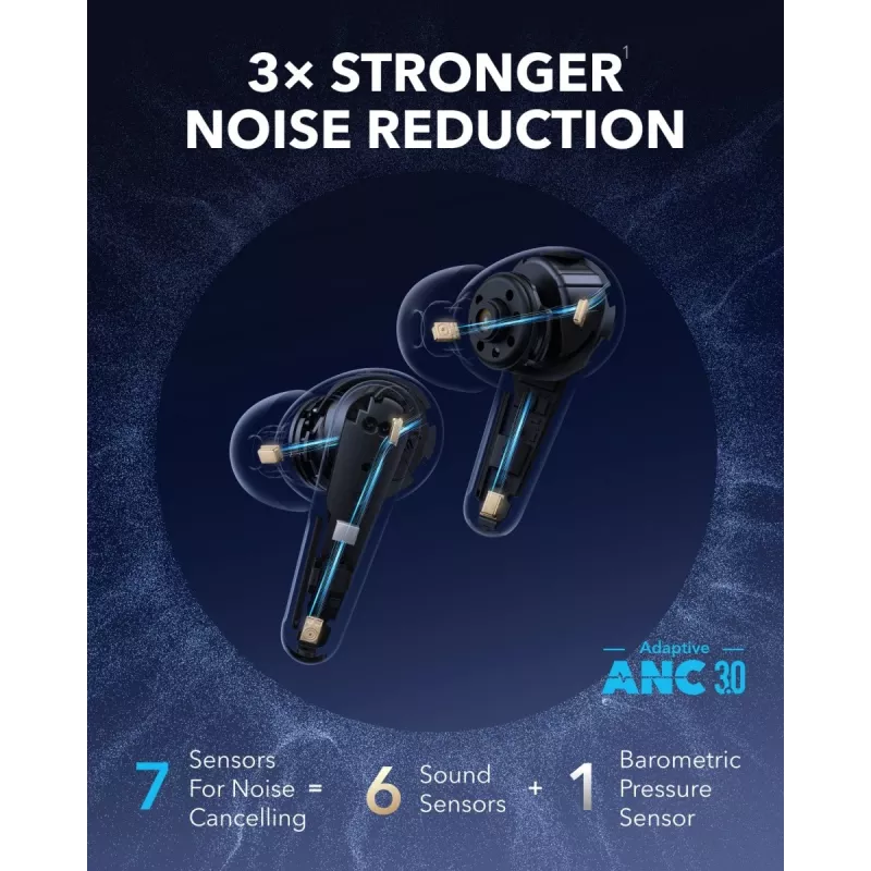 Langattomat nappikuulokkeet Anker Soundcore Liberty 4 PRO