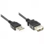 Good Connections jatkokaapeli USB 2.0 uros A - naaras A - musta - 1,8 m