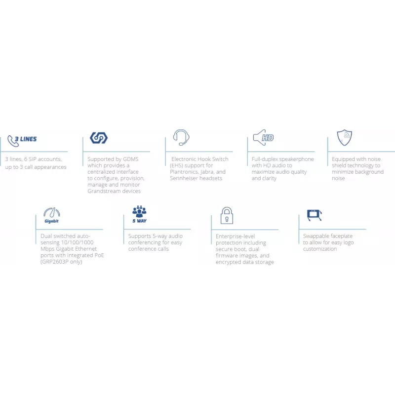 IP-puhelin Grandstream Networks GRP2603P musta