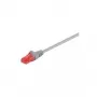 Wentronic Goobay CAT 6 patch-kaapeli, U/UTP, harmaa, 5 m - LSZH halogeniton, kupari (93673)