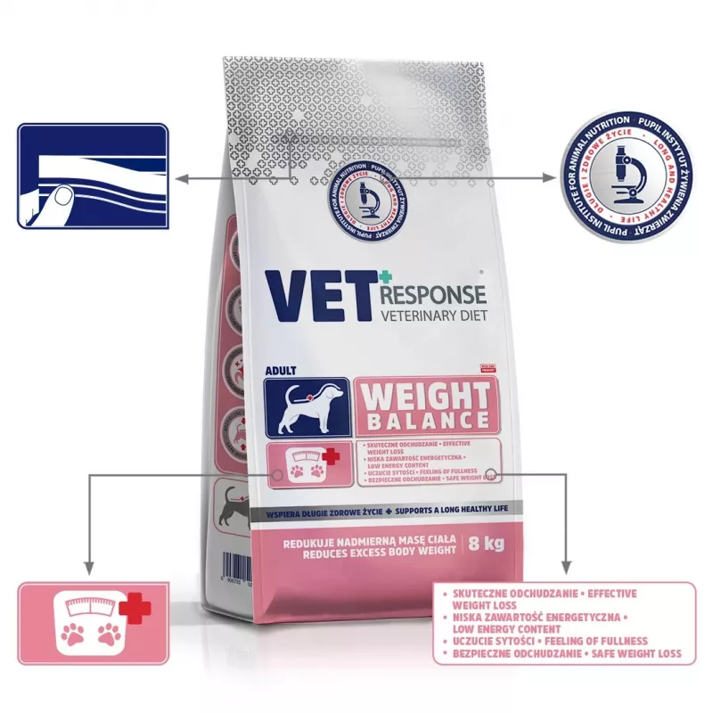 VET RESPONSE Weight balance – kuivamuona koirille – 8 kg