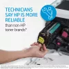 HP - (220 V) - LaserJet - kiinnitysyksikön sarja - LaserJet Managed MFP E72425, MFP E72535, LaserJet Managed Flow MFP E72525-E72535 (8NB97A)