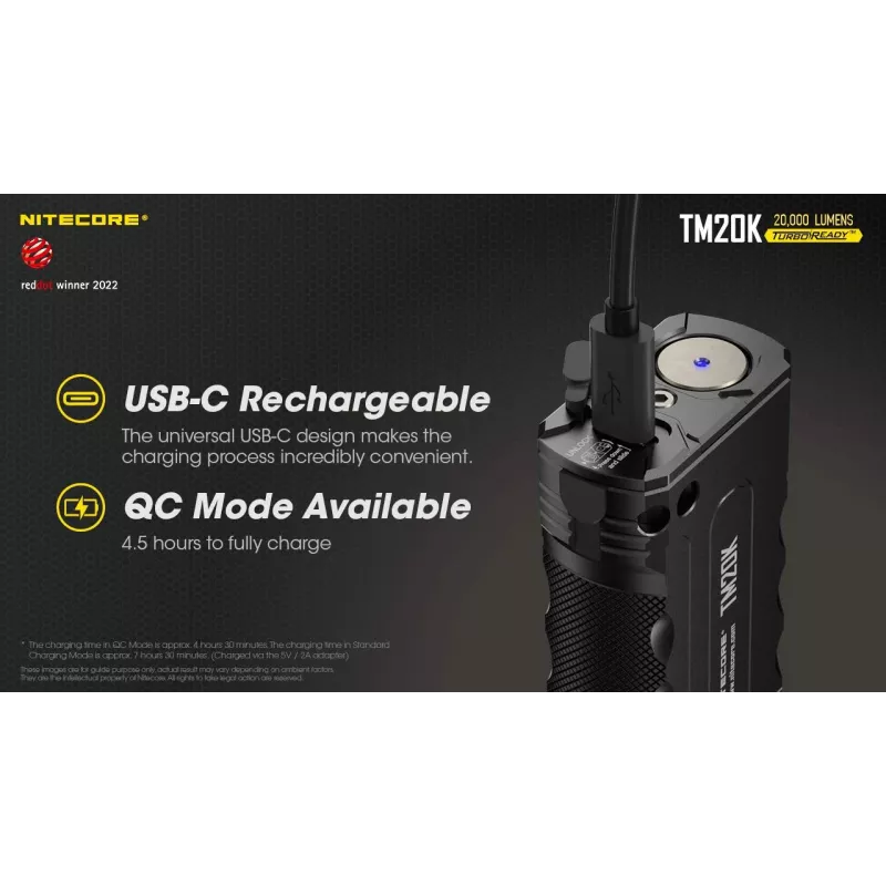 Taskulamppu Tiny Monster SERIES/20000 lumenia TM20K Nitecore