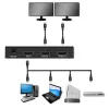 Aktiivinen HDMI-jakaja 2 x HDMI 4Kx2K, 3,4 Gbit/s