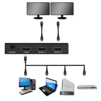 Aktiivinen HDMI-jakaja 2 x HDMI 4Kx2K, 3,4 Gbit/s