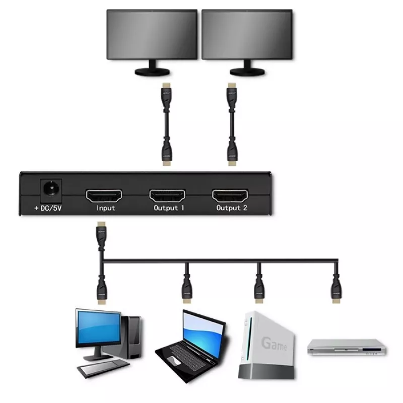 Aktiivinen HDMI-jakaja 2 x HDMI 4Kx2K, 3,4 Gbit/s