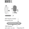 Yksittäispatja High Peak Minto L — polyesteri, 1950×600×30 mm, musta