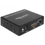 HDMI stereo / 5.1 -kanava audion erotin 4K, sovitin musta