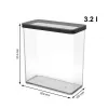 ROTHO Loft - herkkurasia - 3,2 l