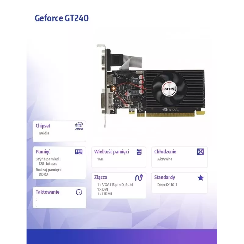 Näytönohjain AFOX AF240-1024D3L2 — NVIDIA GeForce GT 240, 1 GB DDR3, 128-bittinen, PCIe 2.0