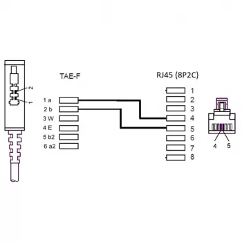 Wentronic Goobay - puhelinkaapeli - TAE-F (M) - RJ-45 (M) - 15 m - musta (51236)