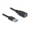 USB-kaapeli DeLOCK 90367 0,6 m USB A musta