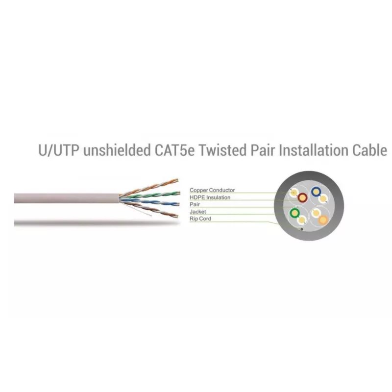 Sbox UTP-3BL UTP CAT5e 3 m sininen