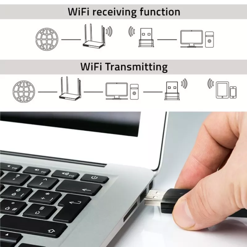 Nopea langaton USB-dual-WLAN-sovitin 2 X