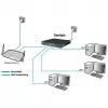 Hallittava kytkin ALLNET ALL-SG8420M