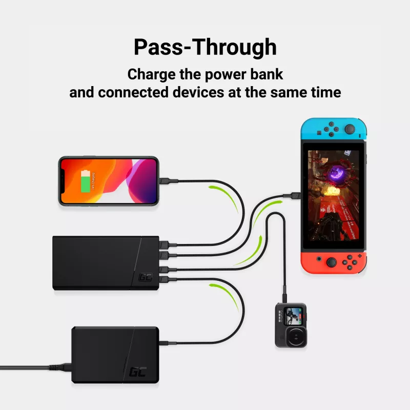 Powerbank Green Cell PBGC03 20000 mAh, LiPo, 18 W lähtö, USB-C + 2× USB-A, Quick Charge 3.0, PD, musta