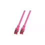 EFB-Elektronik RJ45-patch-kaapeli Cat.6 S/FTP LSZH magenta 3m valmistaja: EFB Elektronik (K5519.3)