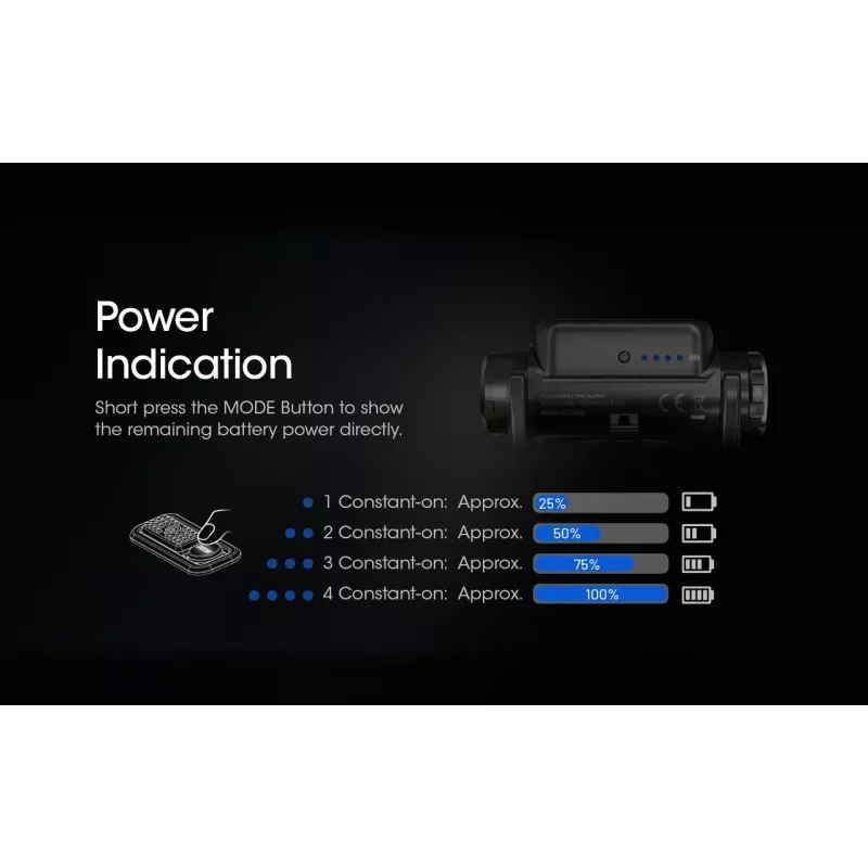 Otsalamppu Nitecore NU40 musta LED 2 lamppua IP68