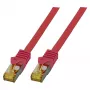 EFB-Elektronik RJ45 patch-kaapeli Cat.6A S/FTP LSZHCat.7 raakakaapeli punainen 1,5m valmistaja: EFB Elektronik (MK7001.1,5R)