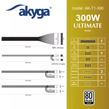 Akyga AK-T1-300 300 W TFX-virtalähde, aktiivinen PFC, 80 mm:n tuuletin