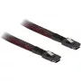 SCSI-kaapeli DeLOCK mini SAS 36pin (SFF 8087) – 50 cm