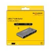 KVM-kytkin DeLOCK 11486 USB HDMI 8K Ultra HD 144 Hz
