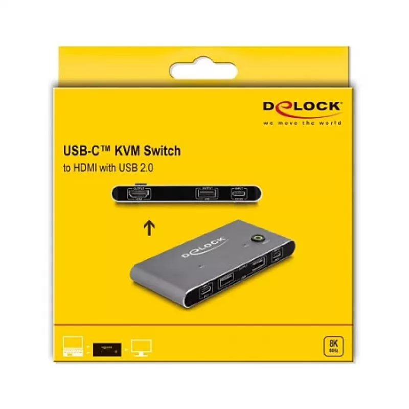 KVM-kytkin DeLOCK 11486 USB HDMI 8K Ultra HD 144 Hz