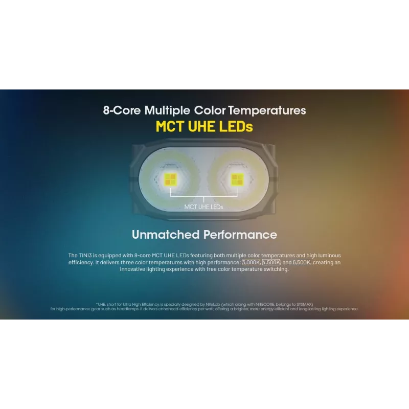 Avaimenperä-taskulamppu Nitecore TINI3 musta 600 lm USB ladattava