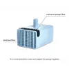 Vesipumppu PETKIT P4113 UVC sininen – PETKIT langaton vesipumppu UVC-steriloinnilla