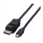 DisplayPort-kaapeli VALUE 11.99.5638 1,5 m Mini DisplayPort musta