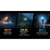 Nitecore UT27 MCT musta, keltainen otsalamppu-LED