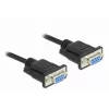 Sarjaporttikaapeli DeLOCK 86604 musta 10 m RS-232 Sub-D9